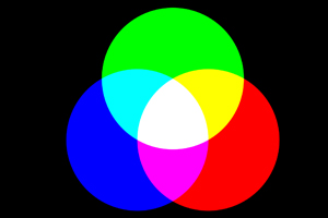 HỆ MÀU RGB LÀ GÌ?